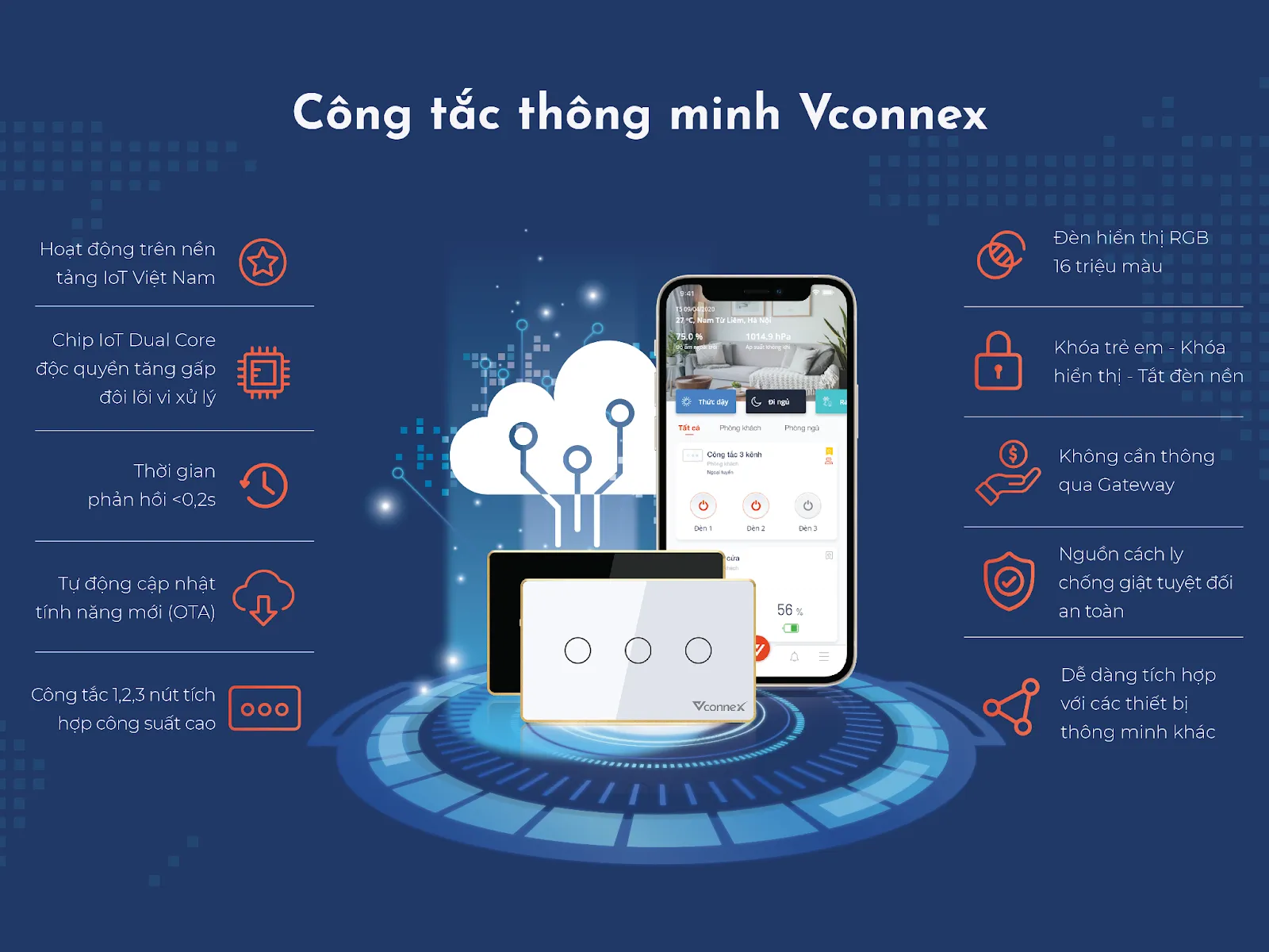 tinh-nang-noi-bat-cua-cong-tac-thong-minh-Vconnex